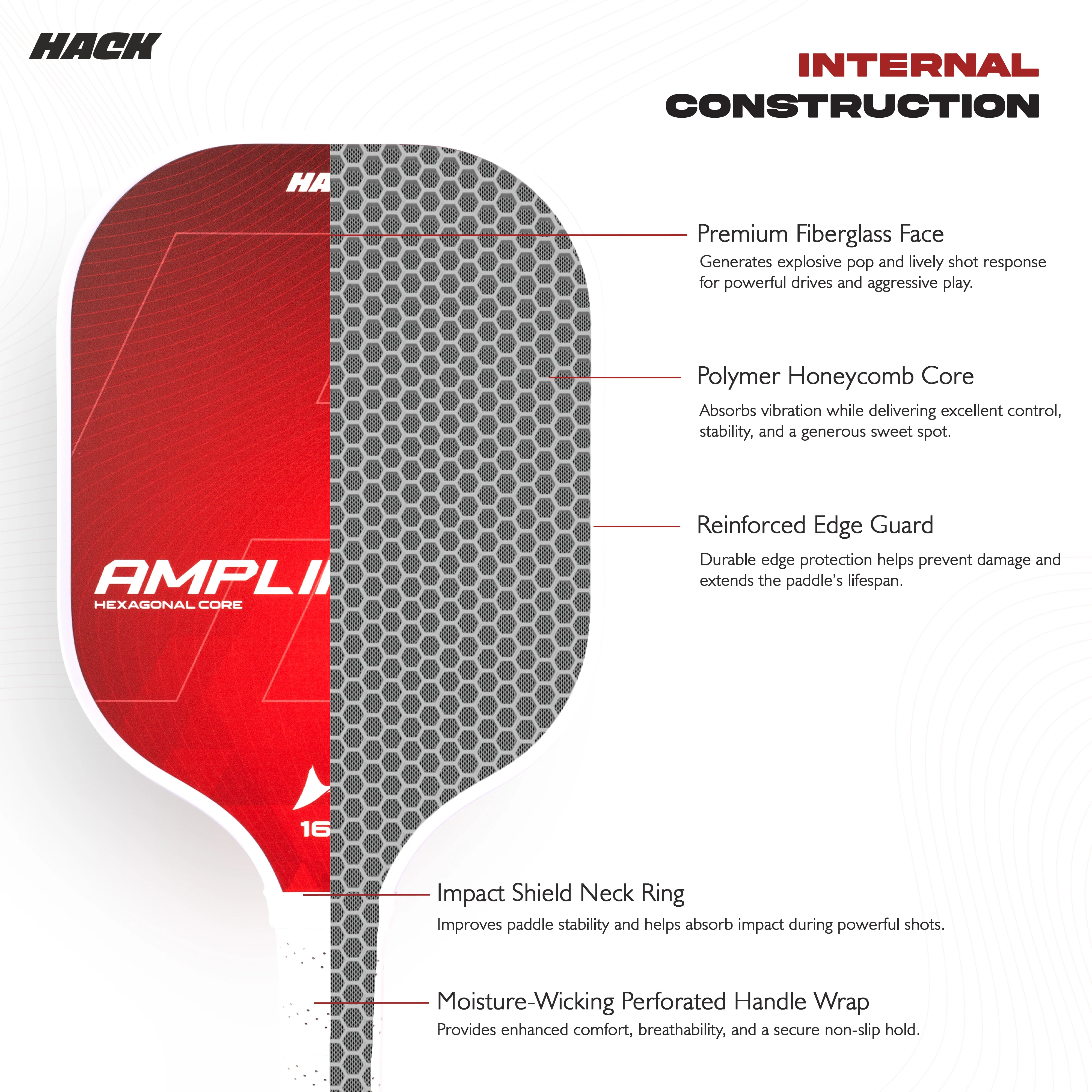 Hack Athletics Amplify Pro Pickleball Paddle Set (2 Paddles with cover , 2 Balls) - Image 4