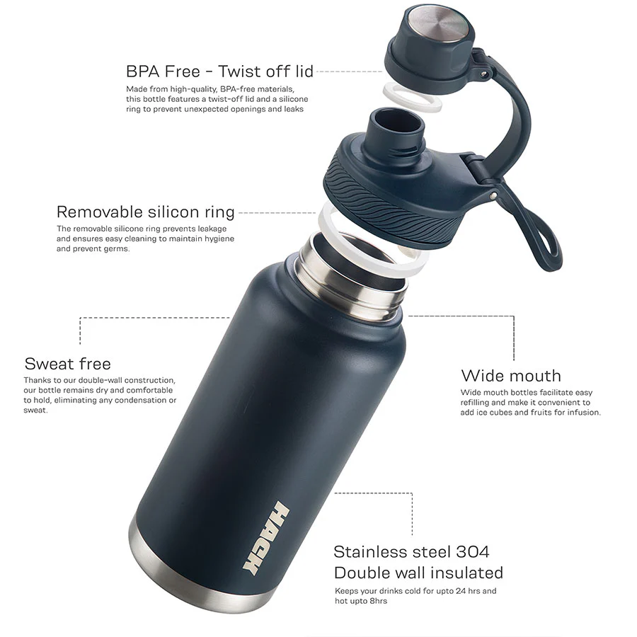 Hack Athletics Premium Hydra Water Bottle Blue | 950ML - Image 4