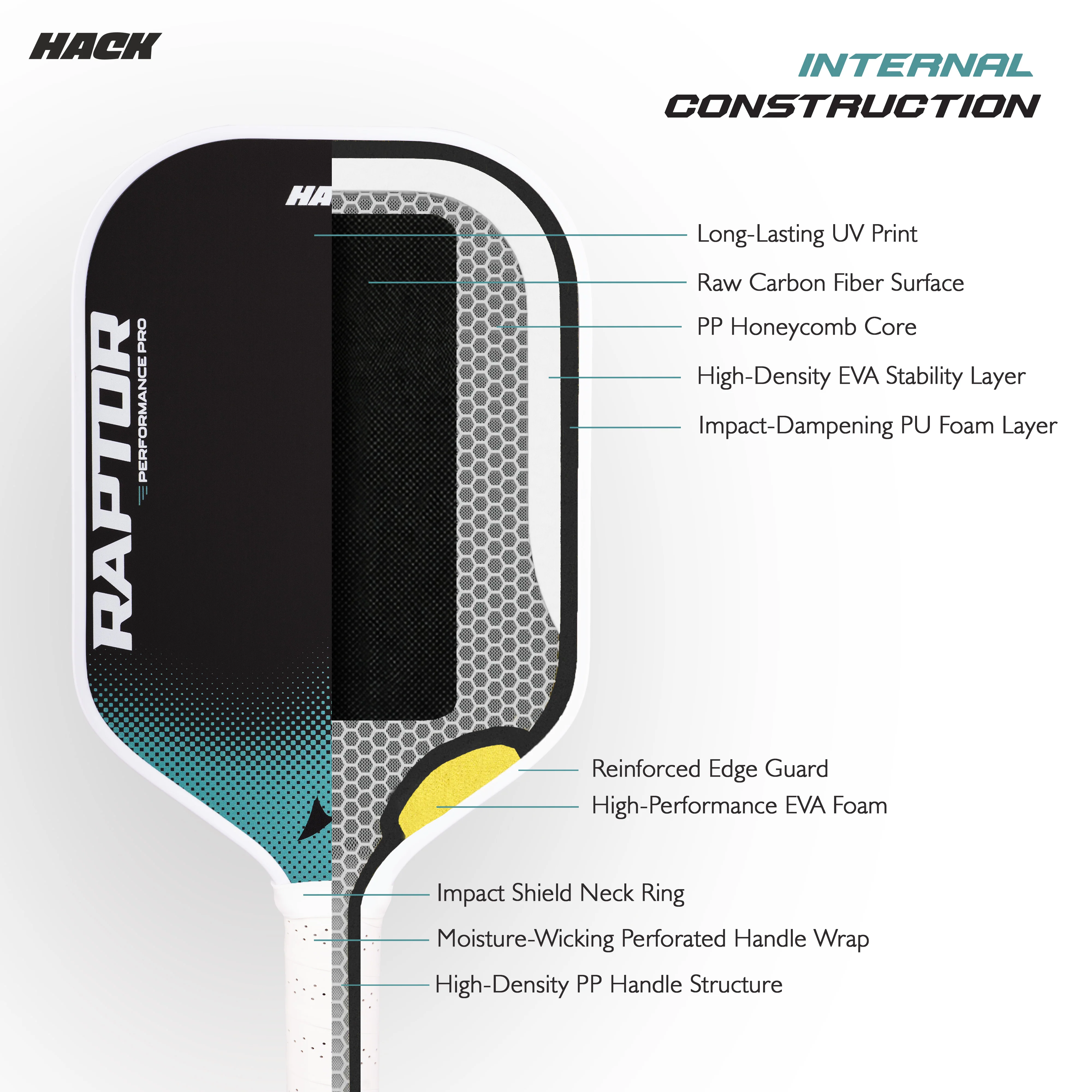 Hack Athletics Raptor Pro Carbon Pickleball Paddle - Image 5
